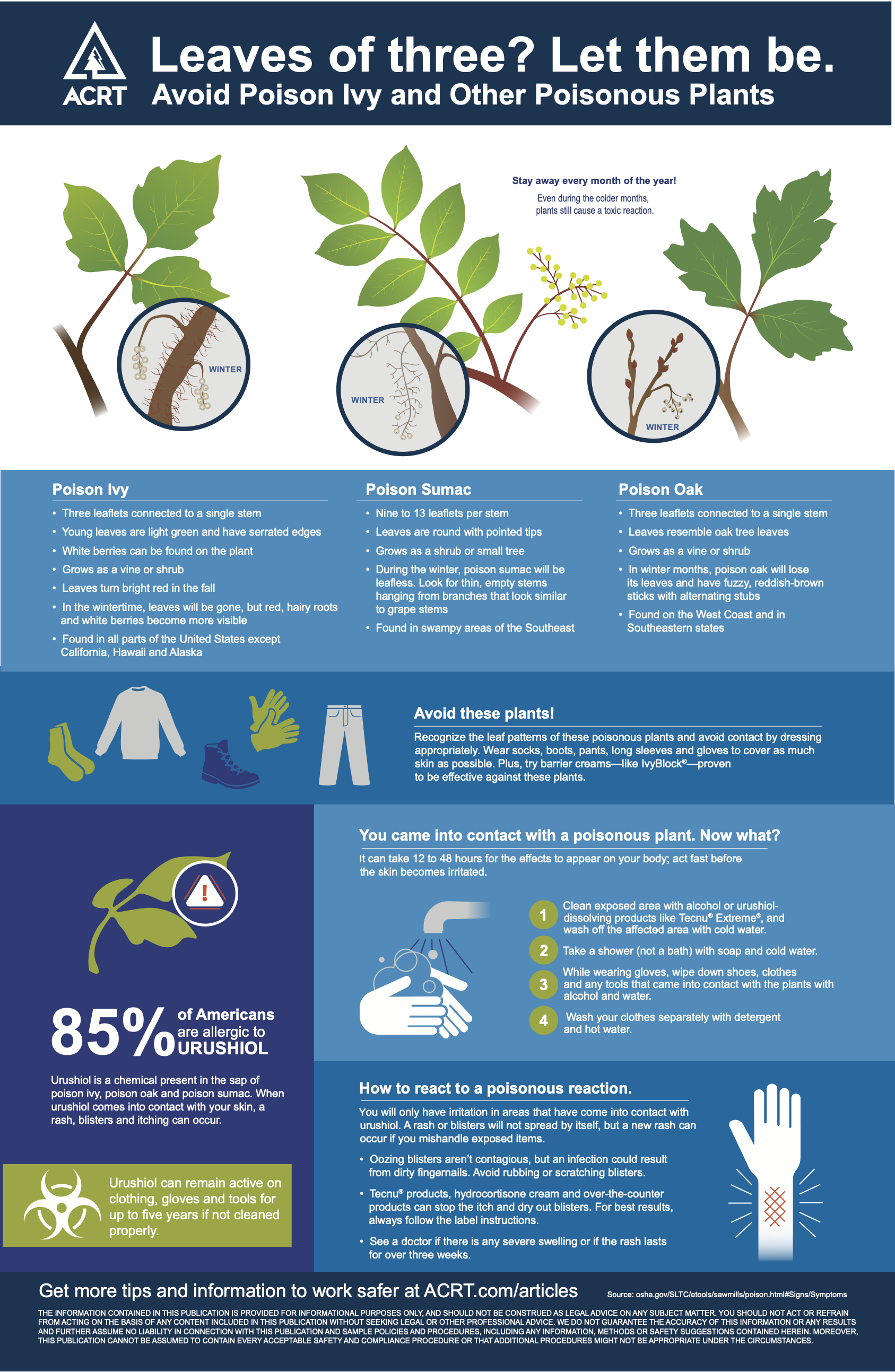 Poisonous Plants